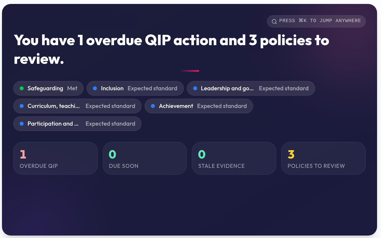 The QualityHero home screen: live EIF area status, QIP actions and policies to review